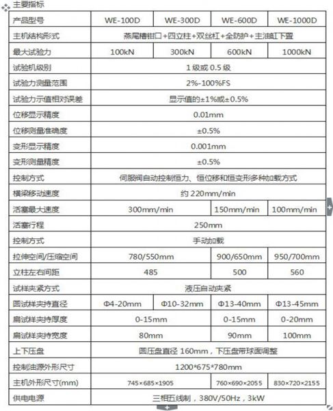 WE-2000/2000KN數顯液壓萬能試驗機（jī）