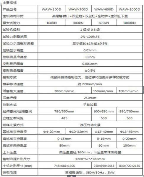 微機屏顯示液壓萬能試（shì）驗機